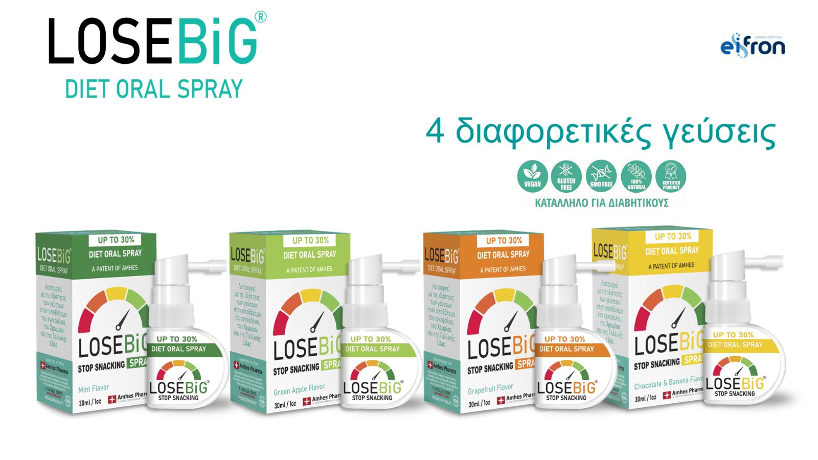 LOSEBiG Diet Oral Spray 4 Γεύσεις